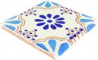 4.25 x 4.25 Surface Bullnose: Blue Turquoise & Blue Lace - Talavera Mexican Tile