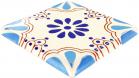 4.25 x 4.25 Double Surface Bullnose: Turquoise & Blue Lace - Talavera Mexican Tile